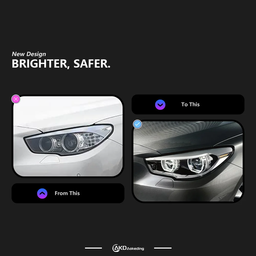 Фото Фара AKD для BMW F07 5GT, светодиодная фара 2010-2017, фары для 5 серии GT, дневные ходовые огни, указатели поворота, дальний свет, ангельские глазки, проекционная линза. №2