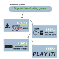 Игровая приставка#4