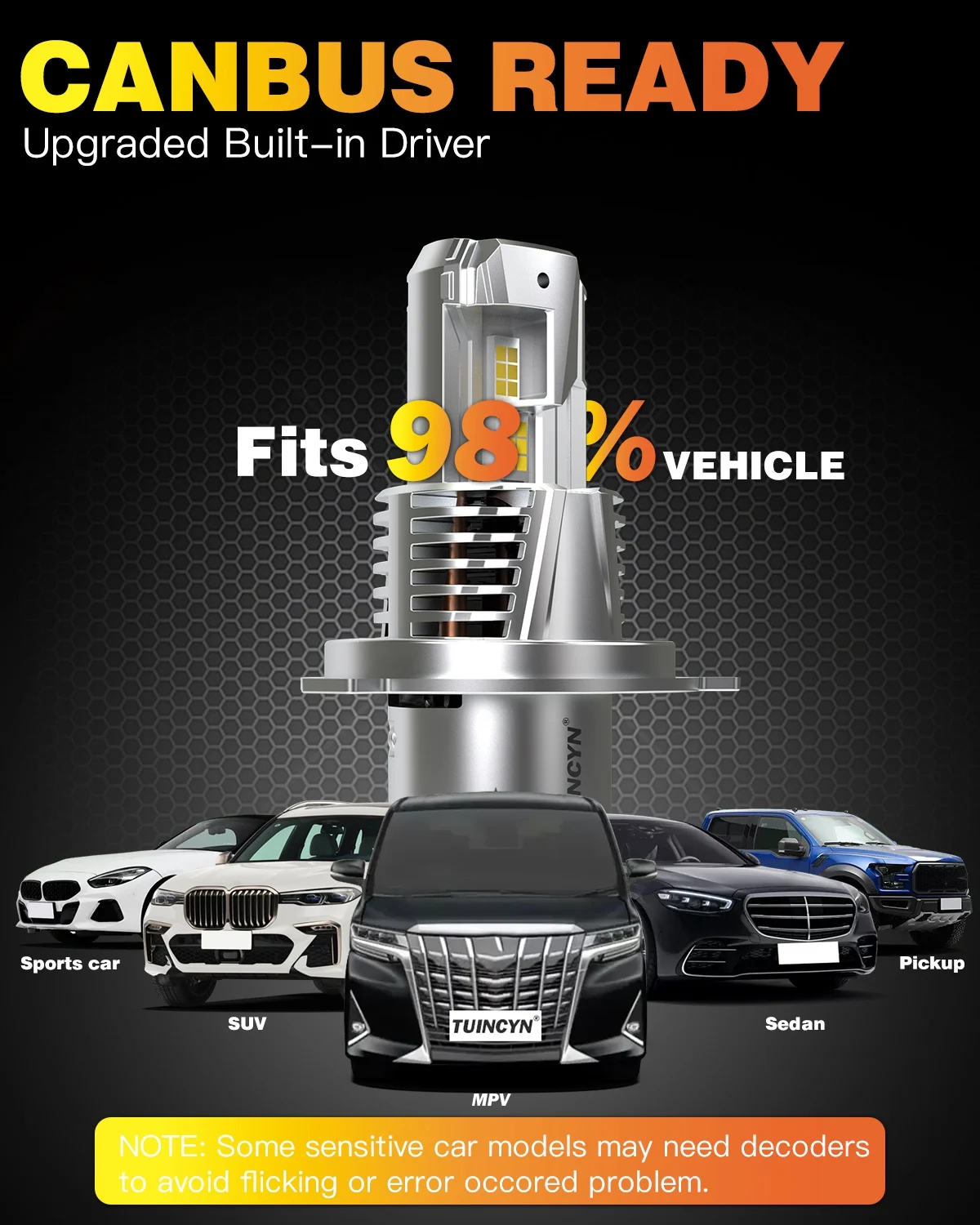 2 шт. автомобильные лампы Canbus 9003 2012 лм 2023 ~