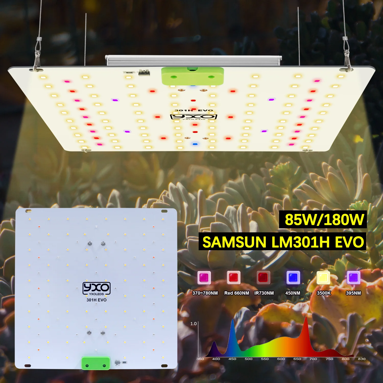 Фото 85 Вт 180 Вт LM301H EVO Quantum LED Grow Light Bar Включение/выключение Палатка для выращивания Полный комплект Светодиодная фитолампа полного спектра для теплицы №5