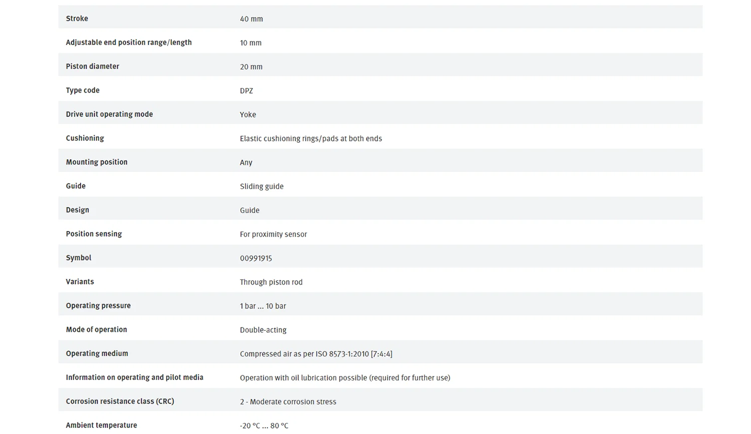 FESTO DPZ-20-40-P-A-S2 159876 двойная фотография Новинка