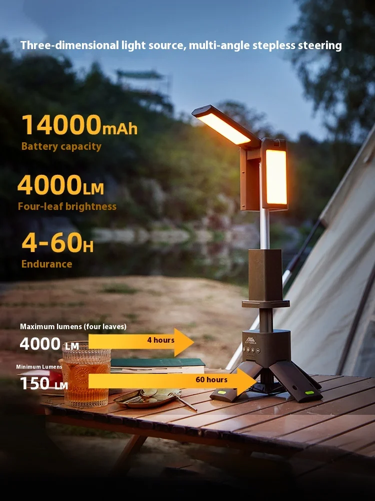 YLEN CL-Z2 выдвижной туристический фонарь с возможностью поворота на 720 °