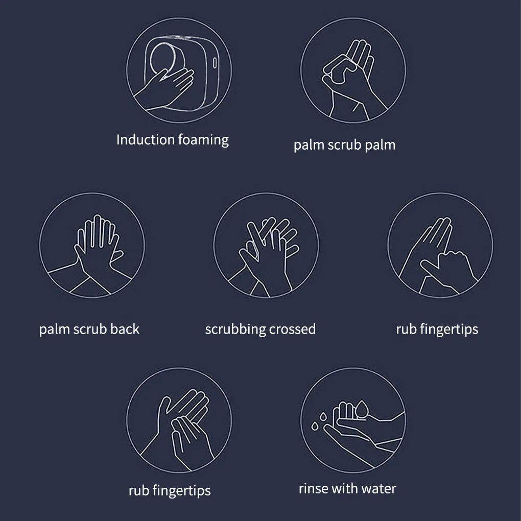 

Перезаряжаемый настенный Бесконтактный автоматический пенный дозатор мыла с USB-зарядкой