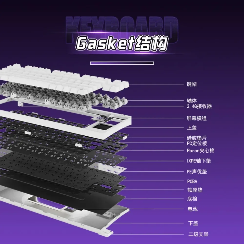 EPOMAKER RT80 Беспроводная механическая клавиатура 75% раскладка Прокладка Горячая