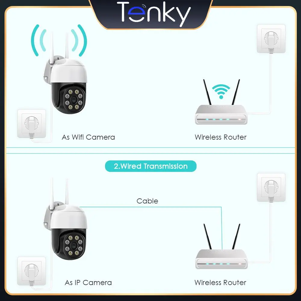 

Уличная камера видеонаблюдения с ИК-подсветкой, ночным видением, Wi-Fi, 3 Мп, Ip-камера с автоматическим отслеживанием для умного дома, 5-кратным цифровым зумом