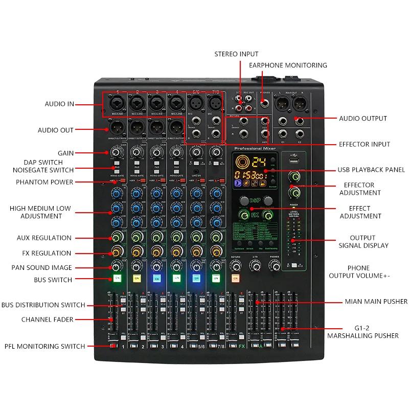 

Профессиональная 8-канальная микшерная консоль MDF8, аудио миксер, Печеночный звук, музыка, USB стерео DJ микшер