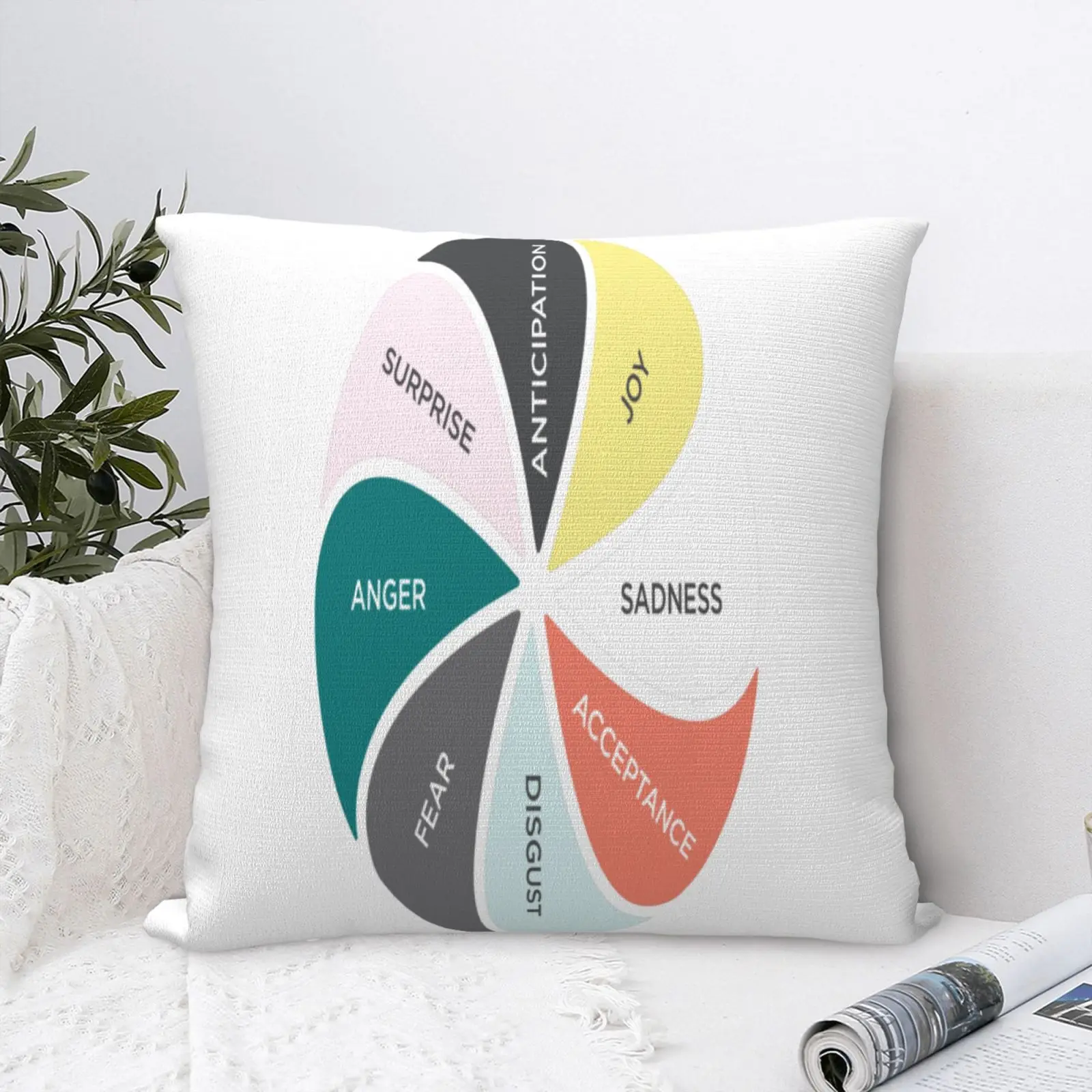 

Колесо эмоций 4 подушки Чехол Большой размер Декоративная Гостиная дивана детская подушка чехол декоративная искусственная подушка