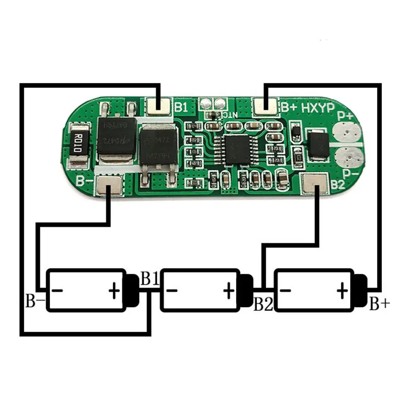 Рисунок 2 - Бесплатная доставка