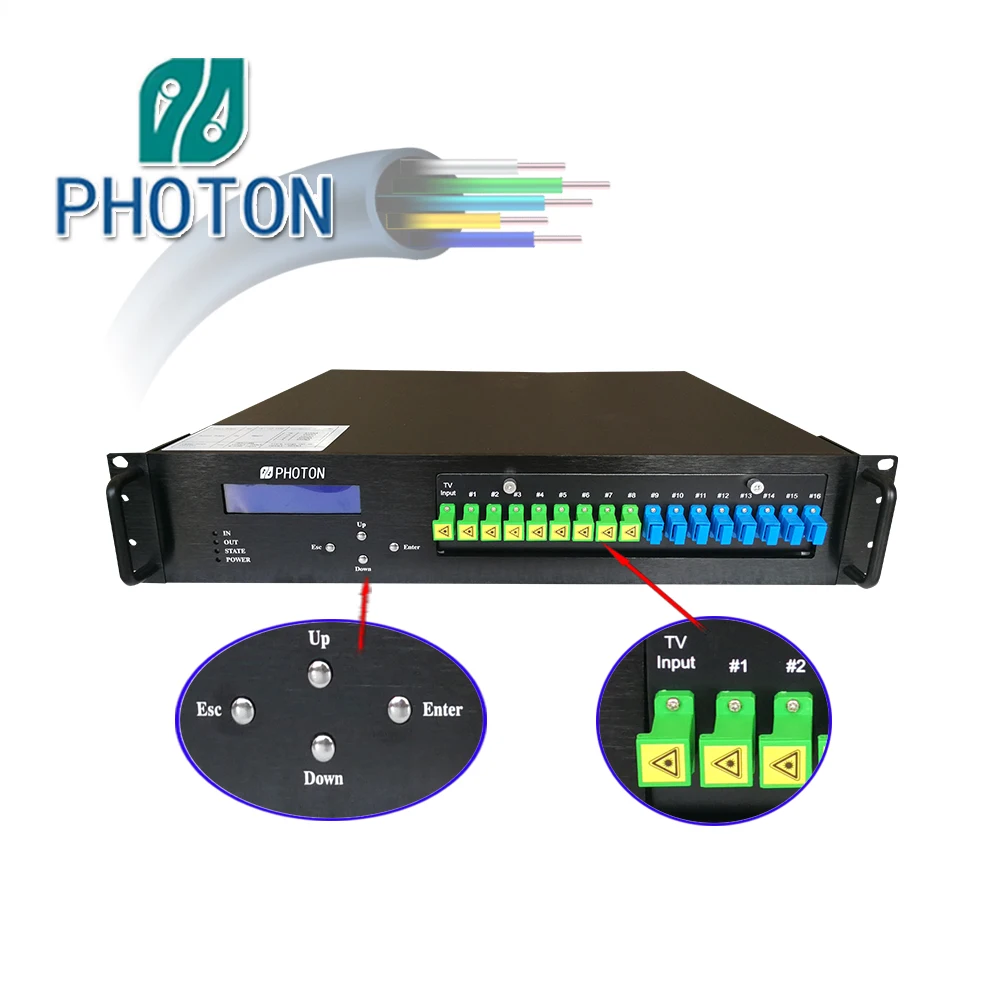 

FTTH 1550nm catv optical amplifier wdm edfa 8 ports PTA5102YW-08