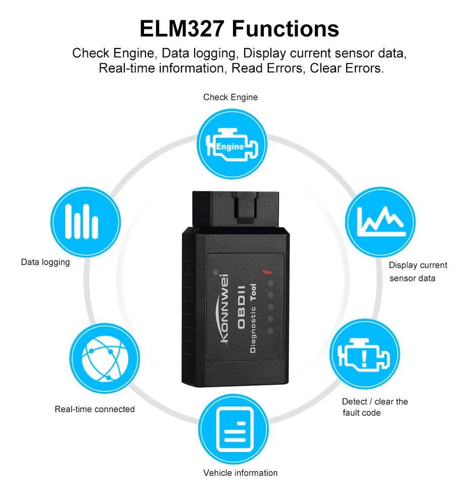 Konnwei obd2 bluetooth инструкция Konnwei obd2 bluetooth инструкция