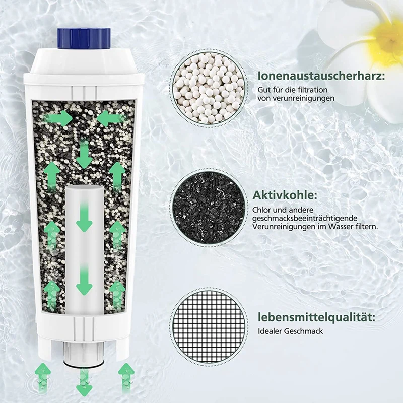 6-паковочный фильтр для кофемашины Delonghi Dlsc002 Фильтр Ecam Esam Etam Bco Ec с смягчателем