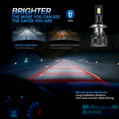 YHKOMS Автомобильная светодиодная фара H7 LED H4 H1 H8 H11 HB3 HB4 9005 9006 9012 6000K 200W 50000LM Автоматическая светодиодная лампа Турбо противотуманная фара 12 В