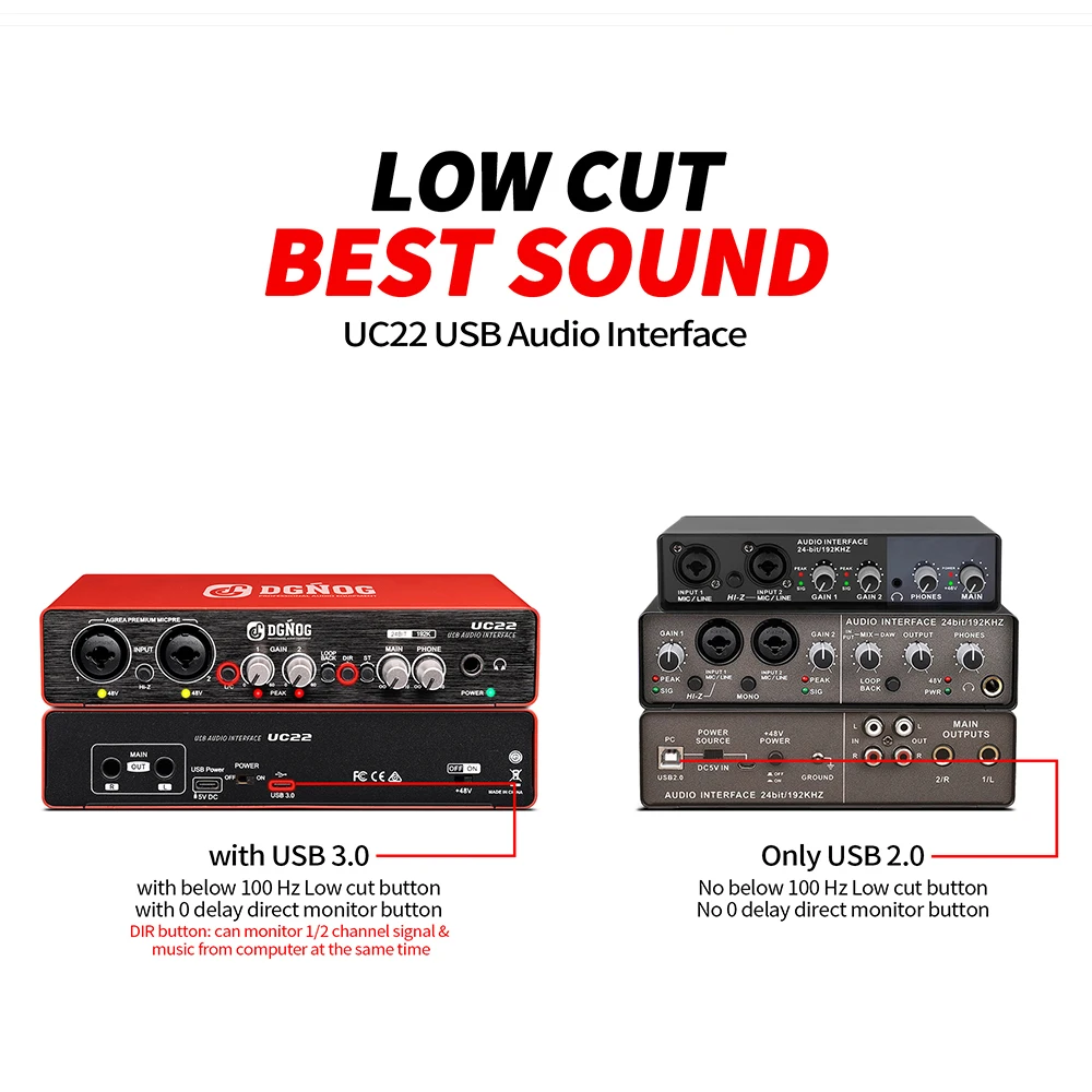 UC22 Audio Interface Sound Card 24-bit/192KHz AD Converter, Electric Guitar Live Recording Professional Studio Singing, Podcast
