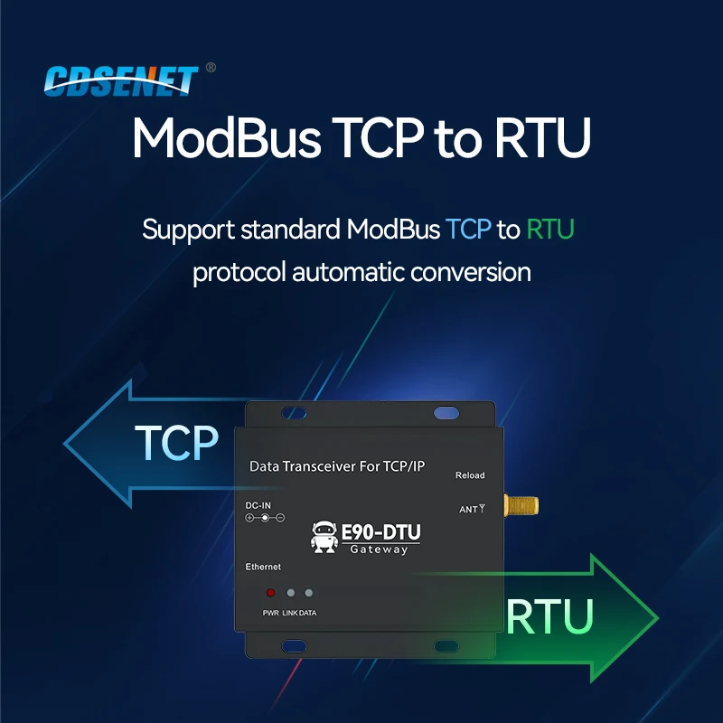 Ceny E90-DTU(900SL30-ETH) LoRa 868MHz 915MHz 30dBm SX1268 Ethernet Bezprzewodowy Modem Przezroczysty Moduł Transmitujący