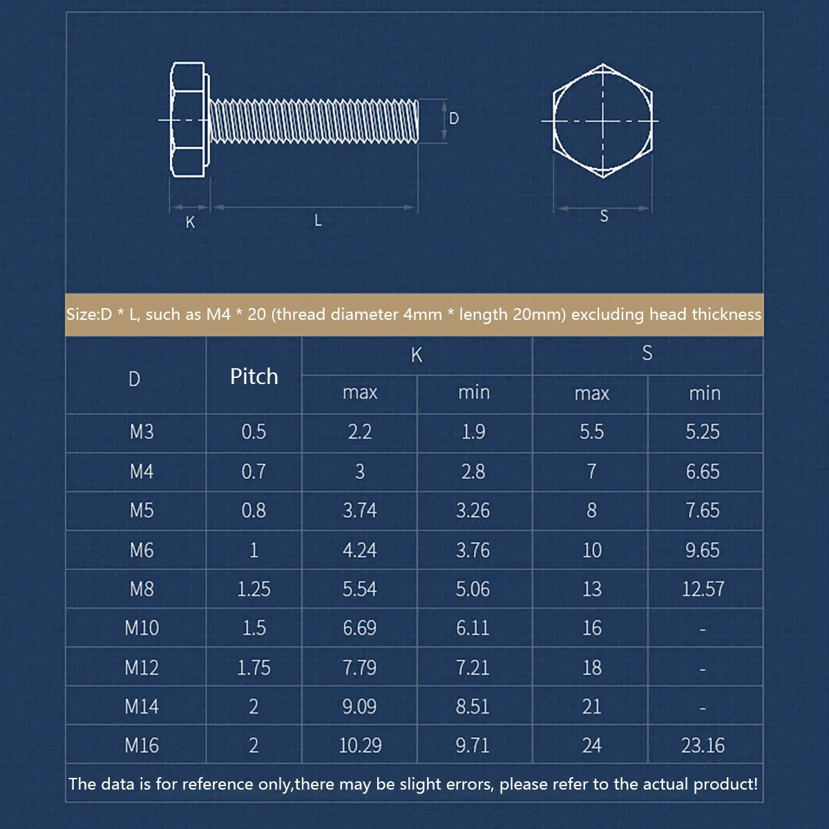 1 шт. M20 M22 черные внешние шестигранные винты с шестигранной головкой и болт из