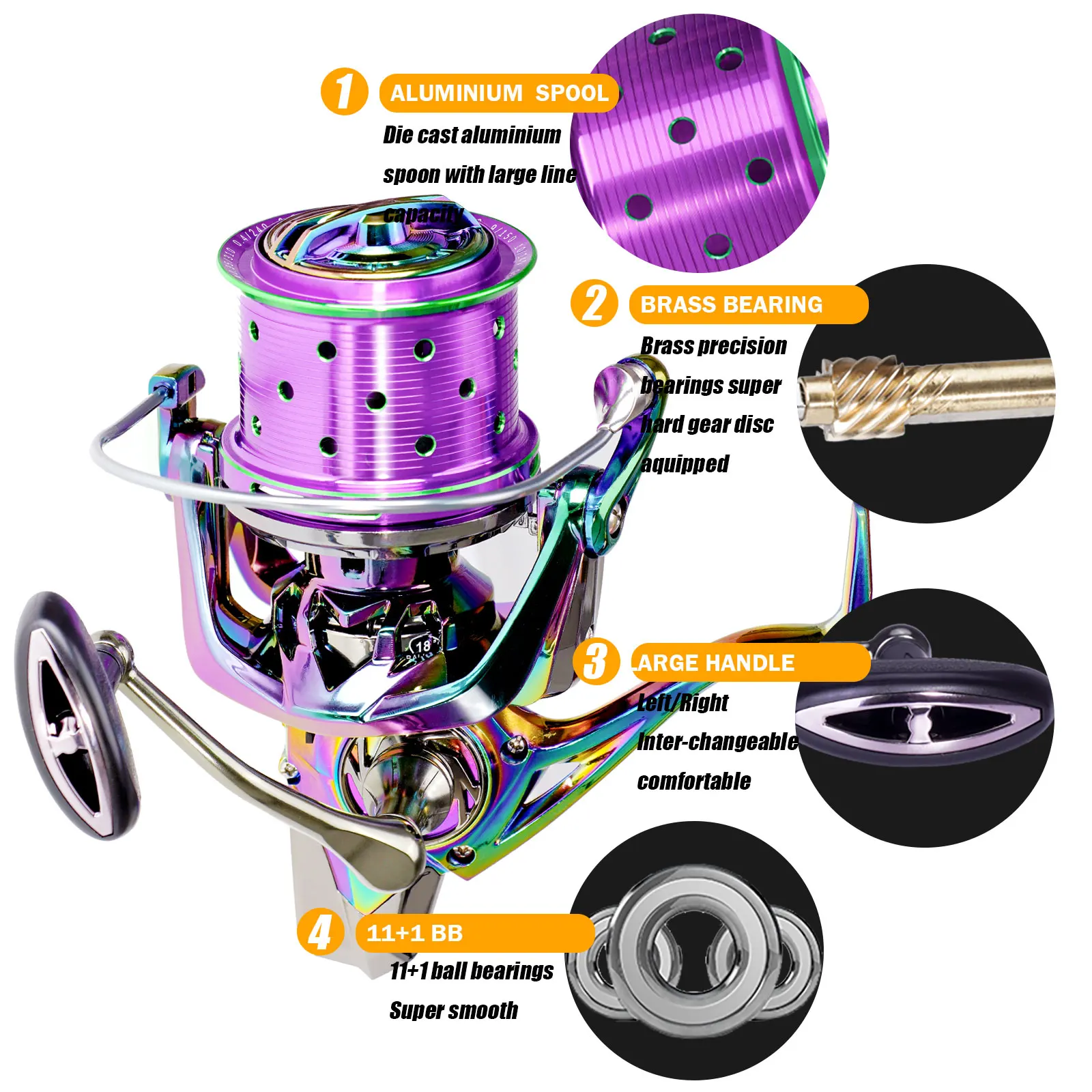 2022 Fishing Spinning Reel Coil Saltwater 25KG Max Drag 18+1BB Carretilha Freshwater All Metal Body Moulinet Wheel LS8000-12000