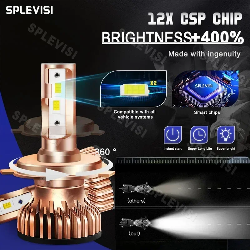 6000K белые мотоциклетные светодиодные лампы для фар CSP чипы мотоцикла Honda 1983 CX650T A -