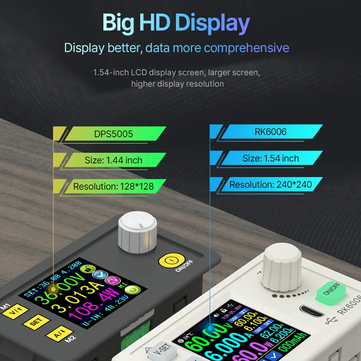 Регулируемый понижающий преобразователь напряжения постоянного тока в