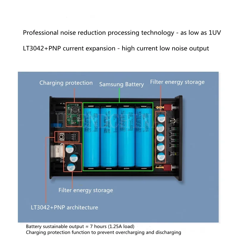 Линейный регулятор USB 5 В 12 2 А