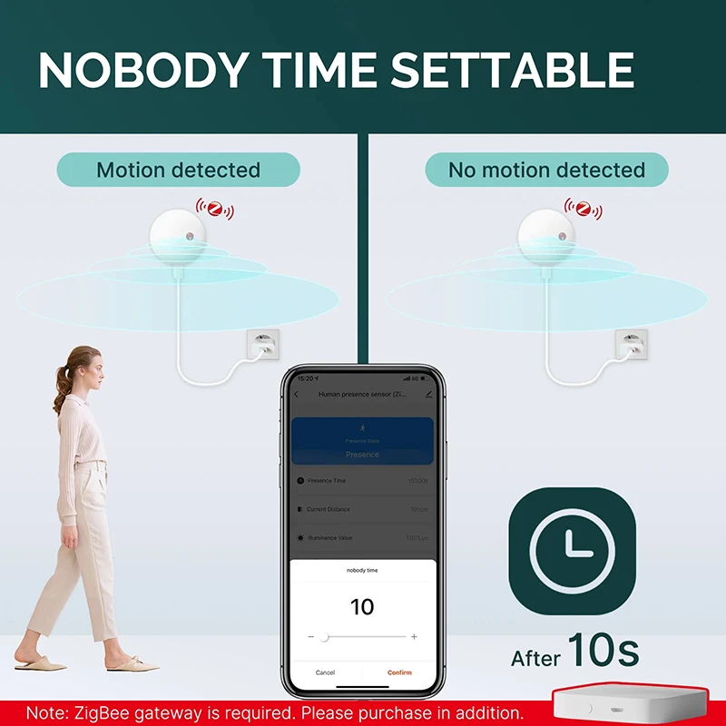 Умный Датчик Присутствия Человека Tuya Zigbee-радарный Детектор Движения
