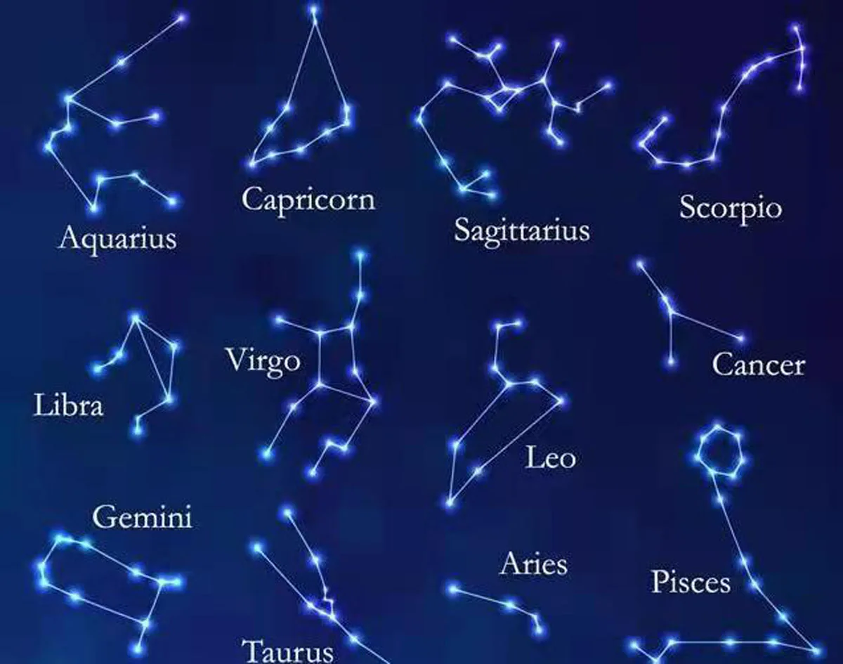 Звезды и их названия. Созвездия. Символы созвездий. Созвездия зодиака. Созвездия по знакам зодиака.