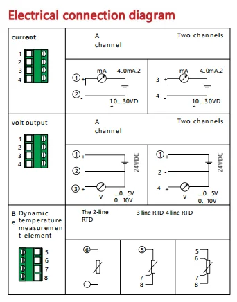 Приборы для измерения температуры контроля качества YSH200-BPAC Интеллектуальный