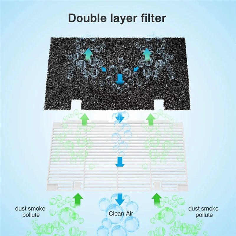 Решетка кондиционера крышка воздушного фильтра с воздуховодом в упаковке Duo для