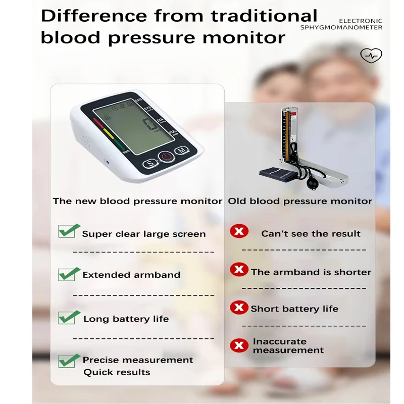 Автоматический цифровой телефон сфигмоманометр тонометр тенсиометр пульсометр