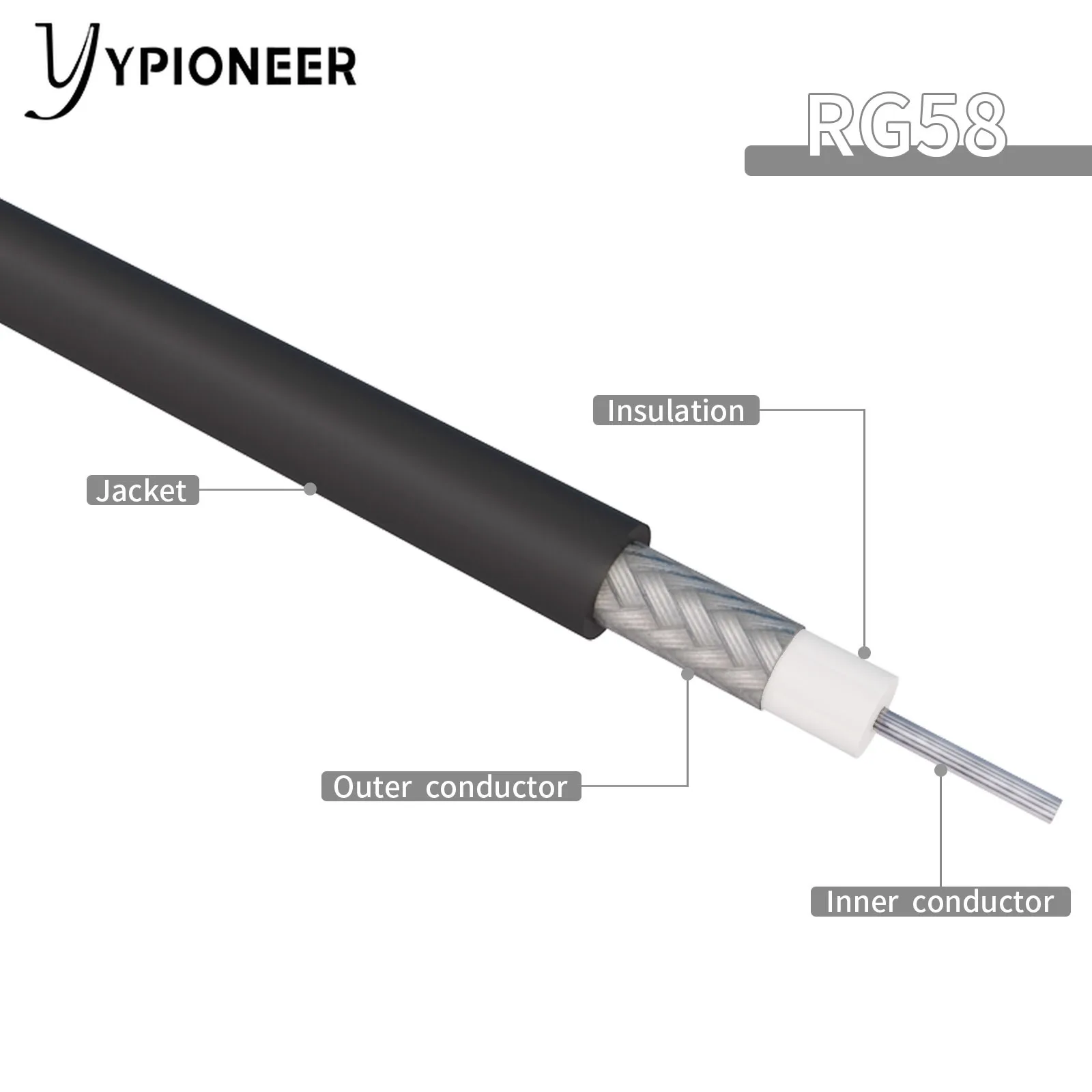 YPioneer T10003 CB радио антенный коаксиальный кабель 50Ohm UHF PL-259 со штыревыми