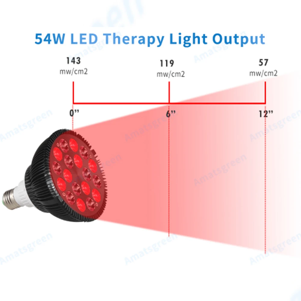 54Watt Red Light Therapy Bulb E27 660nm 850nm Near Infrared Lamp for Skin and Pain Relief Grow LED