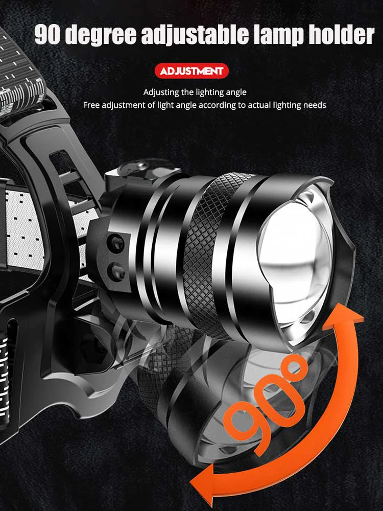 Мощный налобный фонарь со светодиодным источником дальнего действия