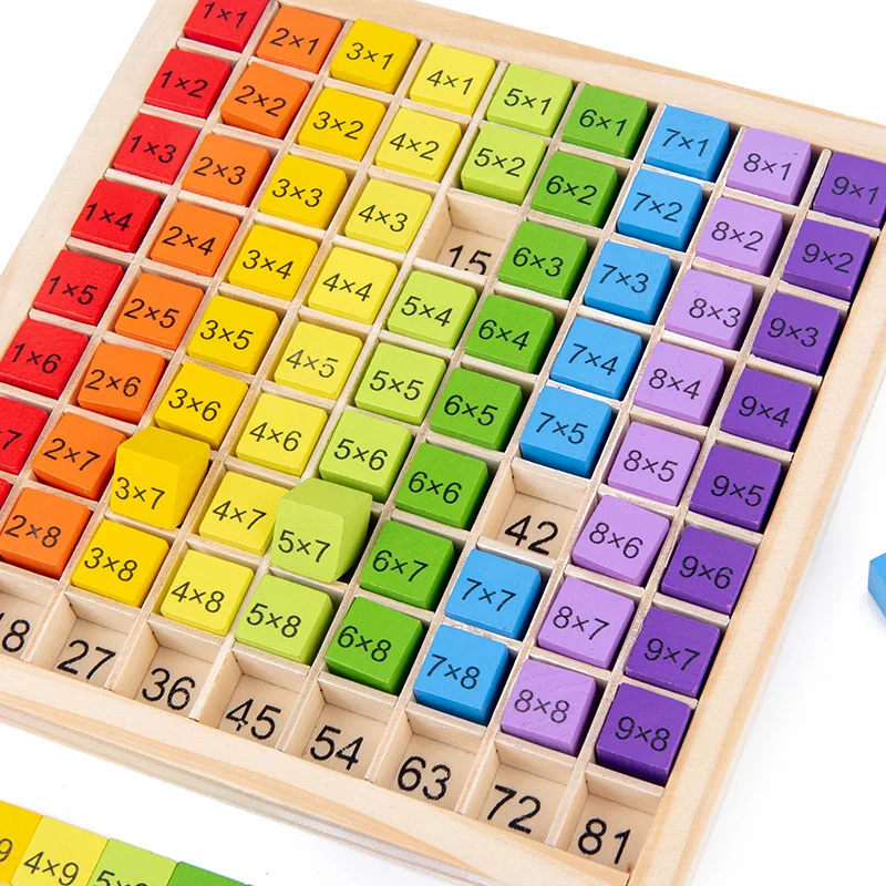 

Montessori Educational Wooden Toys for Kids Children Baby Toys 99 Multiplication Game Table Board Math Arithmetic Teaching Aids