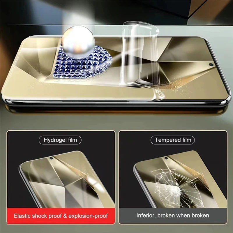 4 шт. гидрогелевая пленка Galaxy S20 S21 ультраэкран Perotector полное покрытие для Samsung S22 S23