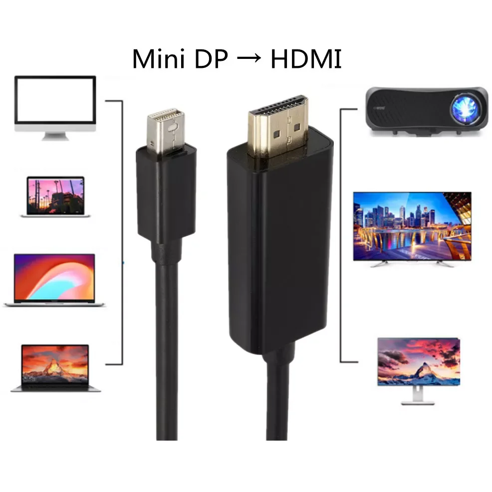 

Кабель-адаптер Mini Display port-HDMI, 1,8 м, HD, Thunderbolt 2