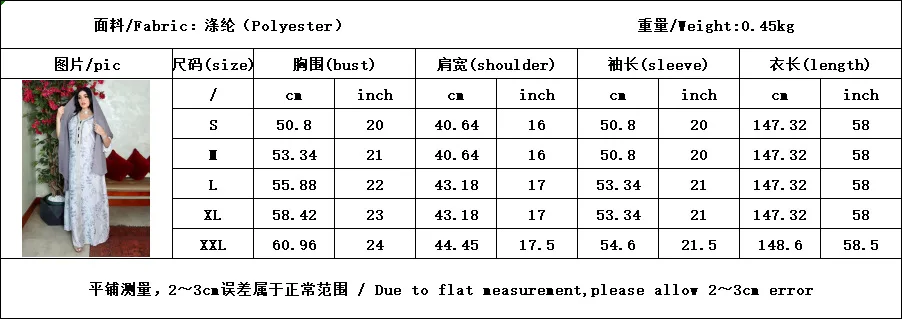 Women Dubai Abaya Djellaba Femme Loose Maxi Muslim Dress Jalabiya Long Sleeve Braid Trim Islamic Arab Gown Party Evening Morocco