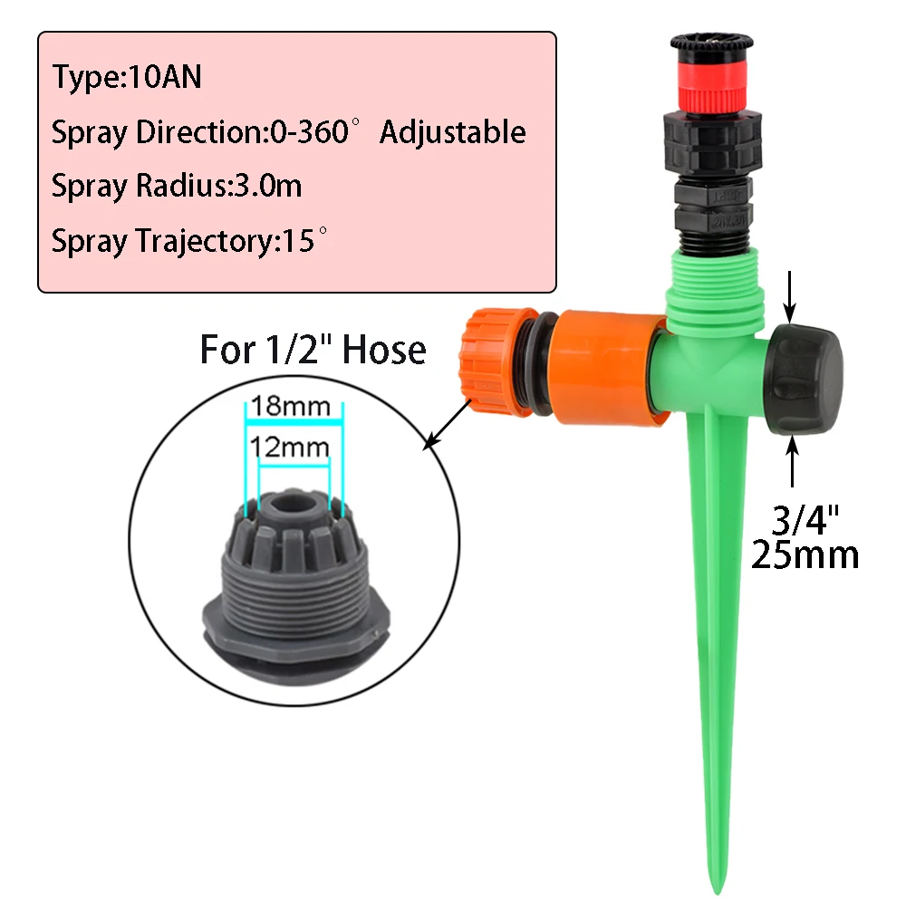 

Садовый спринклер 0-360°