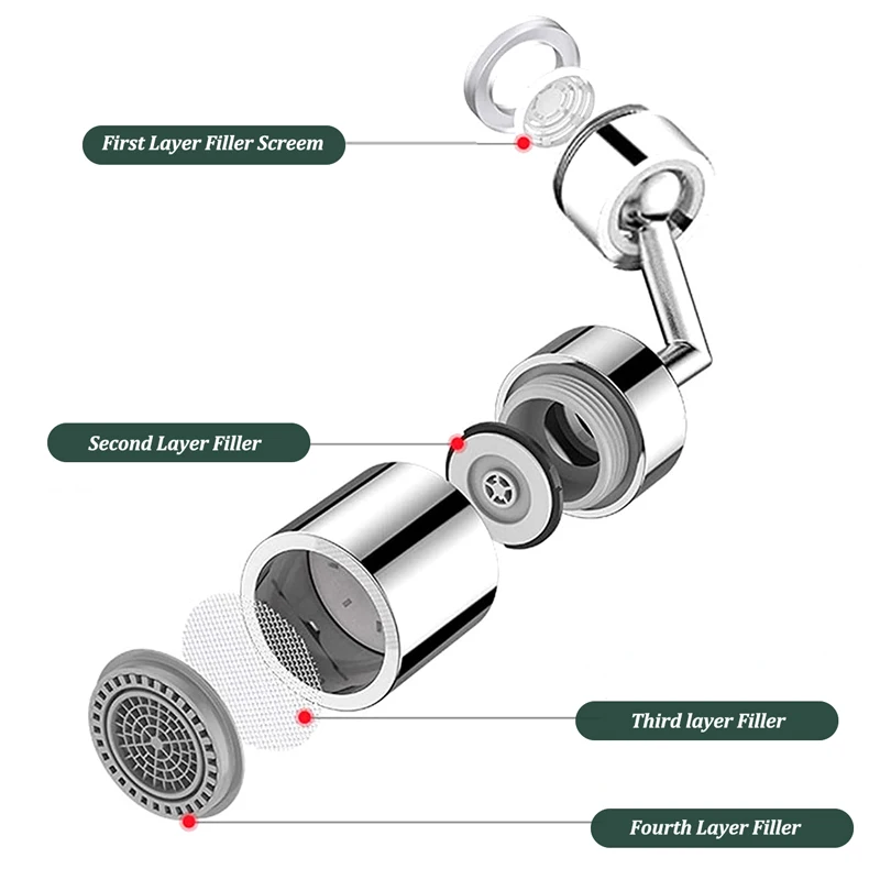 

Extended Aerator 720° Universal Kitchen Faucet Splash Resistant Bathroom Swivel Faucet Sprayer Water Saving Nozzle Adapter