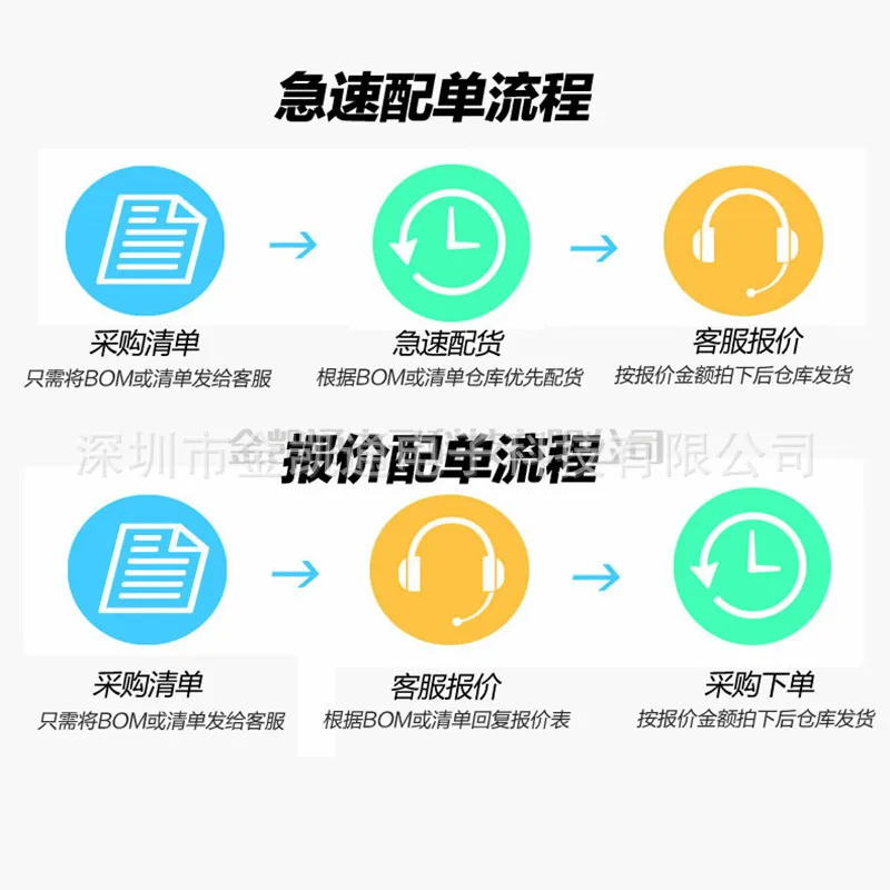 HI3556RBCV200 HI3556V200 BGA camera chip brand new original imported