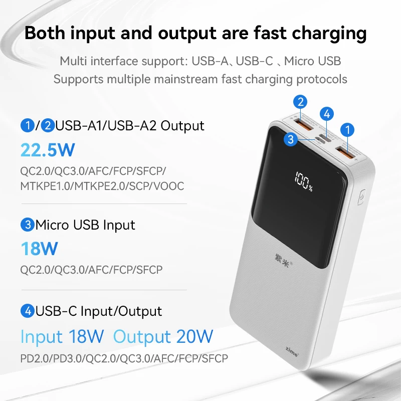 Zime 20000mAh Type-C 22.5W Fast Charging Power Bank Portable Powerbank External Battery Charger for iPhone 14 13 Pro Max Xiaomi