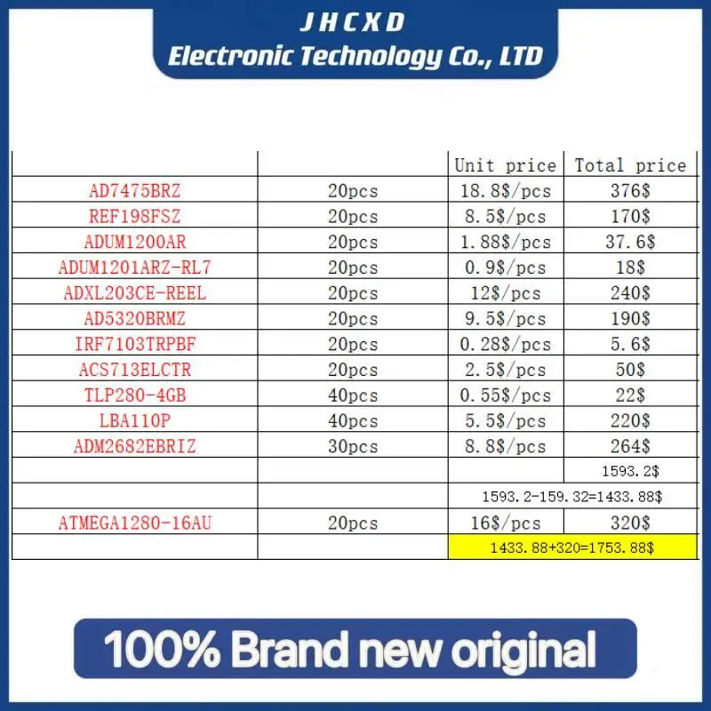 

BOM .The total amount after the discount is $1753.88, which will be packaged into a package and sent to the customer