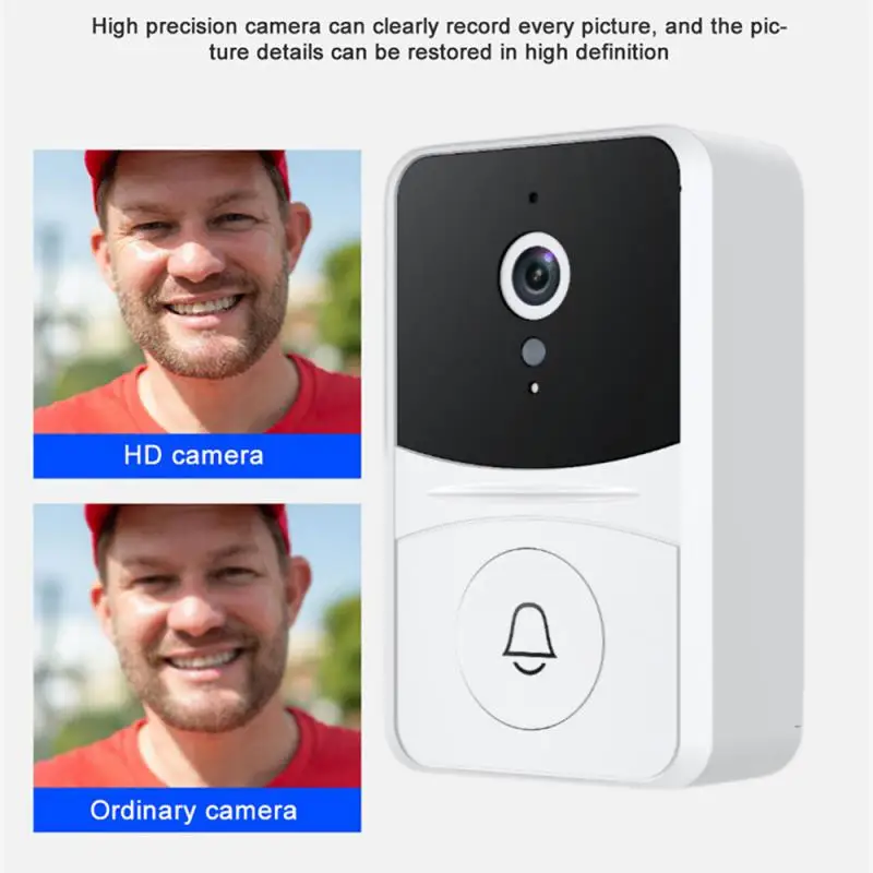 

Умный дверной звонок, уличная беспроводная Wi-Fi камера видеонаблюдения с голосовым управлением и ночным звонком