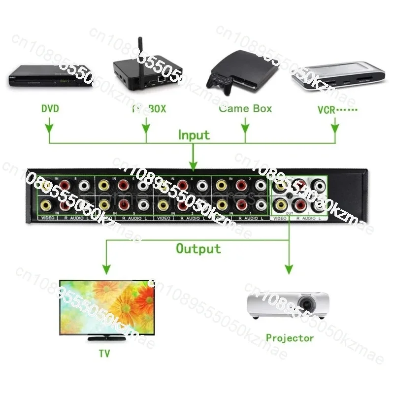 8X2 ПОРТ AV-переключатель RCA Видео Аудио Селектор 8-в-2-выход Совместный ручной