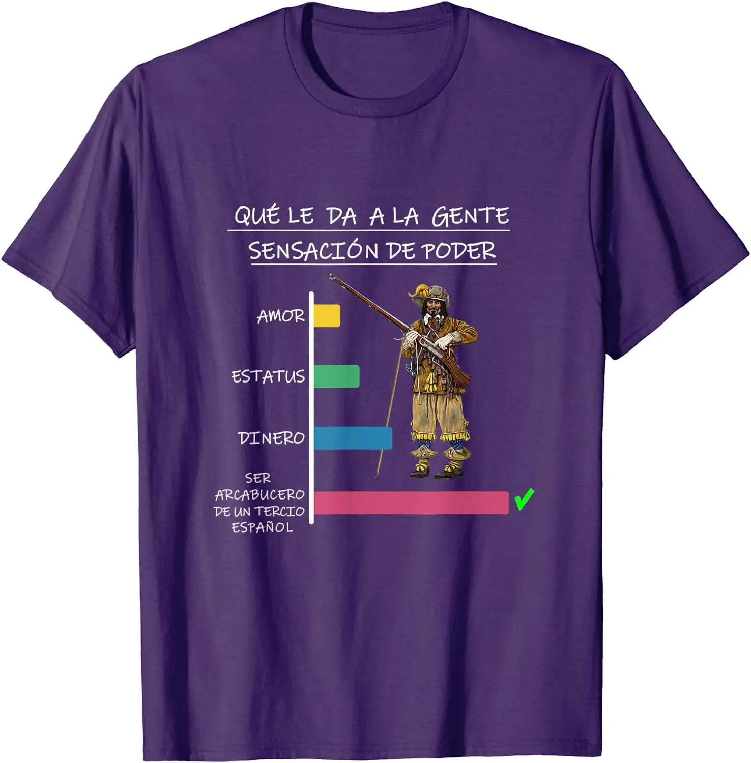 Рисунок 3 - Летняя хлопковая футболка с коротким