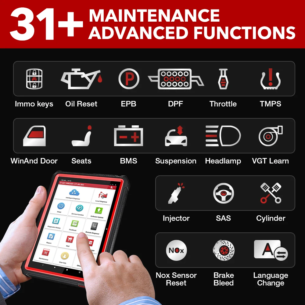 LAUNCH X431 PRO3S + Автомобильный профессиональный диагностический сканер OBD OBD2