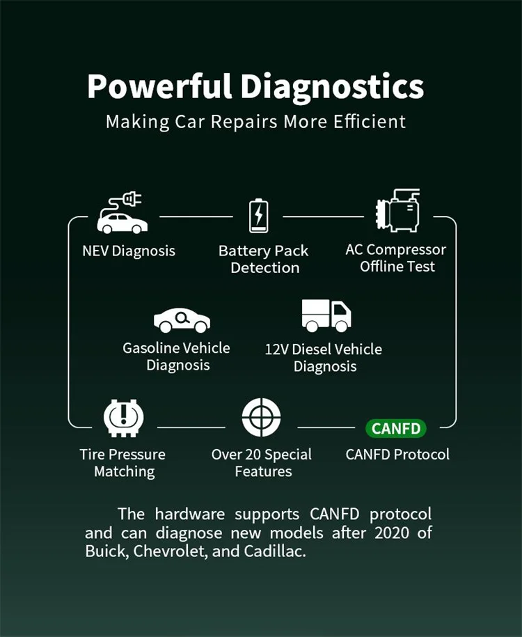 Новое обновление автомобиля D80 PRO диагностический инструмент автосканирование