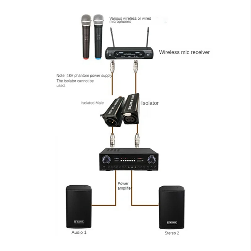 Фото Изолятор аудиокабеля XLR устраняет шум Аудиоизолятор контура заземления устраняет шум №2