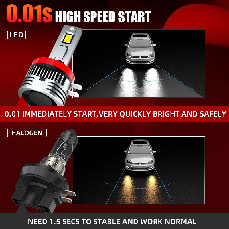 Фото 100 Вт H11B светодиодные лампы для Kia Rondo 2007 2008 2009 2010 2011 2012 H8B H9B ближнего света беспроводные с вентилятором 6000K 12V №3