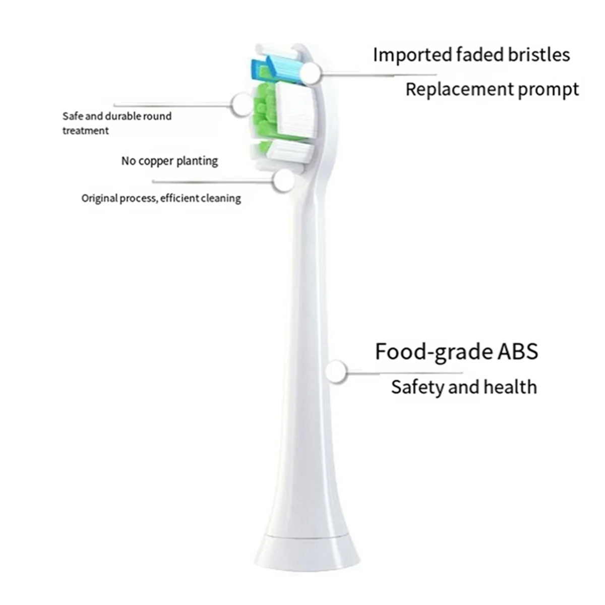 4 сменных насадки для HX6064 HX6930 HX6730 электрическая зубная щетка Sonic яркая