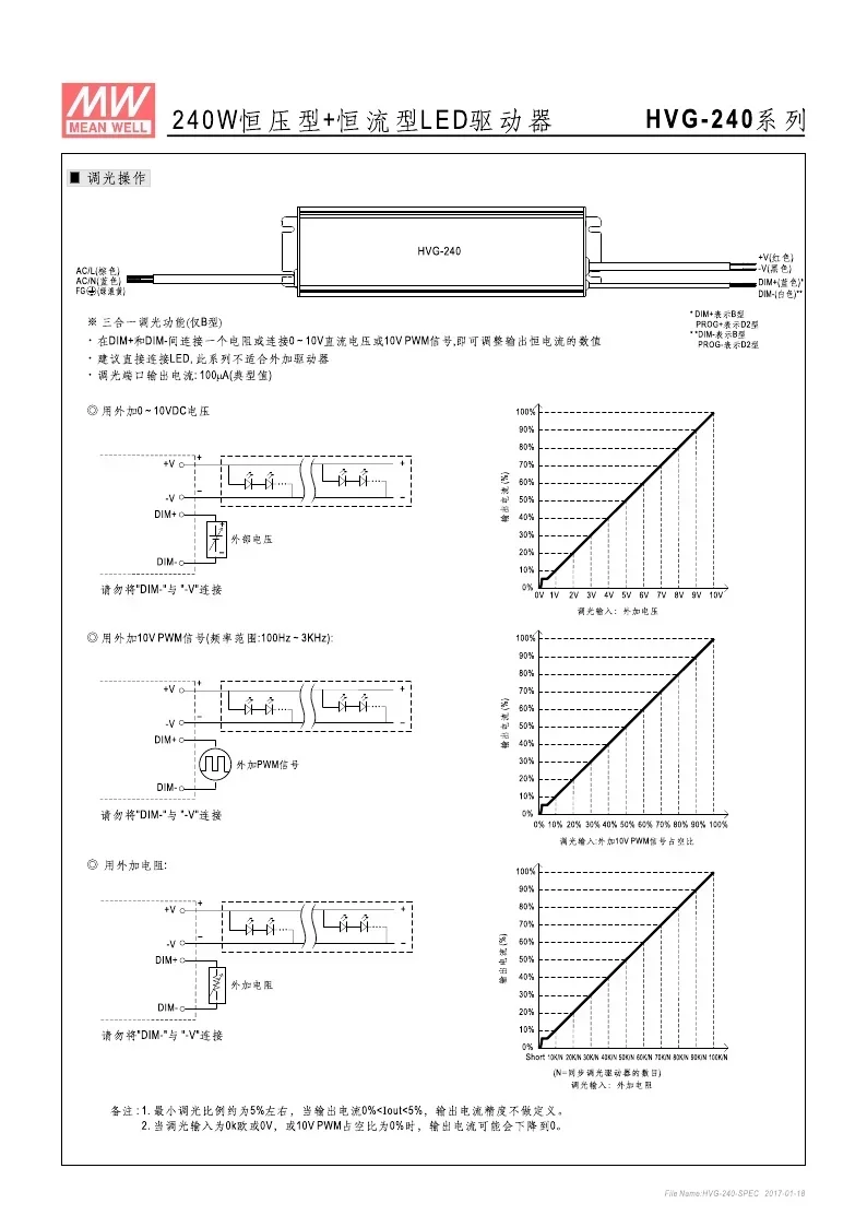 Новый водонепроницаемый диммируемый LED-драйвер Taiwan Mingwei High Voltage PFC HVG-240-36B 240W 36V 6.7A (art.: 3920d9720aaba) - 3920d9720aaba