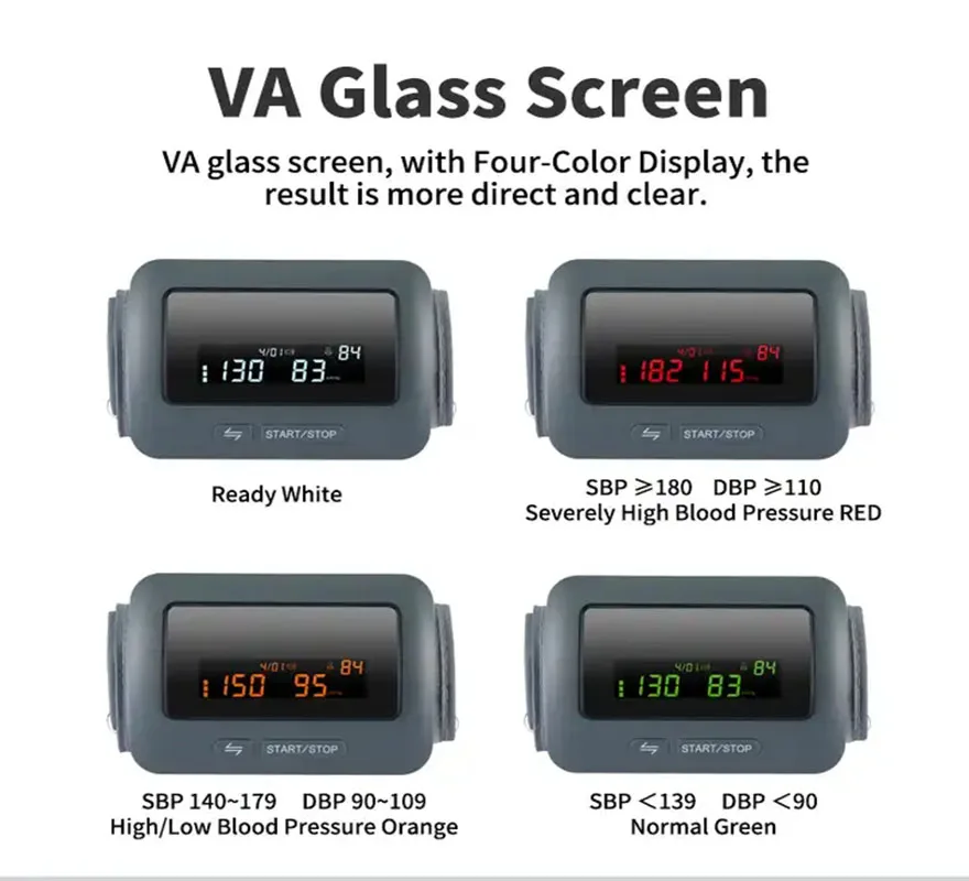 Bluetooth-английский и русский голосовой автоматический монитор артериального